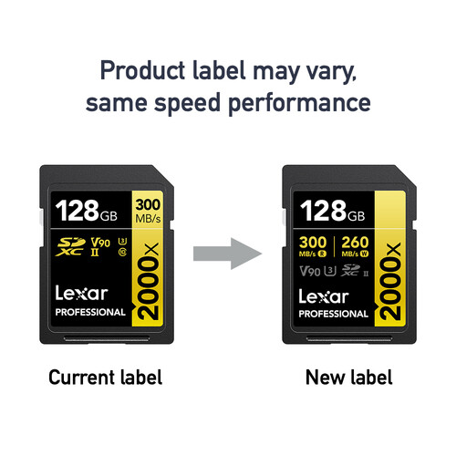 Lexar 128GB Professional 2000x UHS-II SD - 5